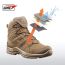Ботинки HAIX "BLACK EAGLE" Athletic 2.0 Mid V GTX Coyote